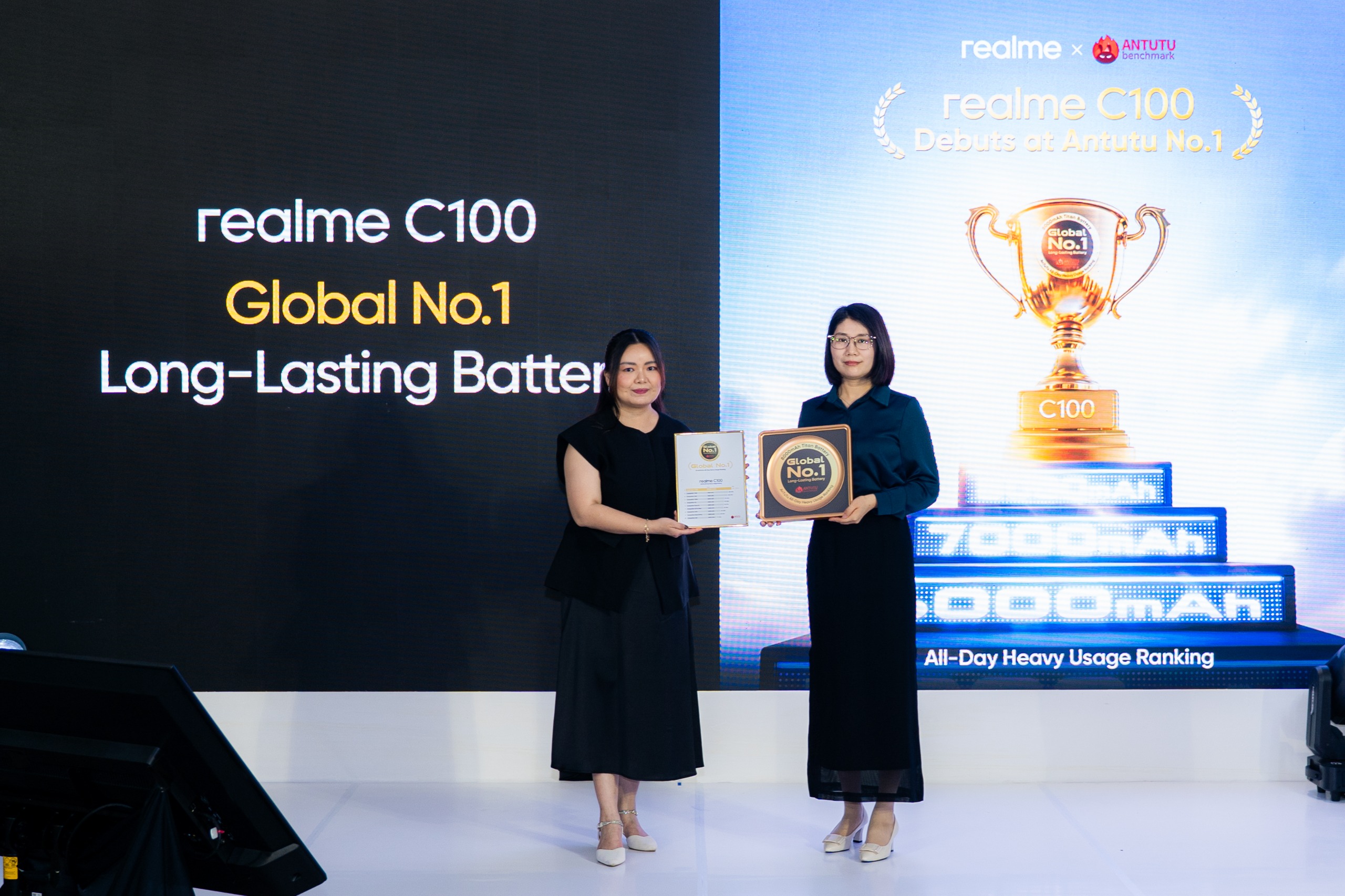 Certificate Handover from AnTuTu for realme C100